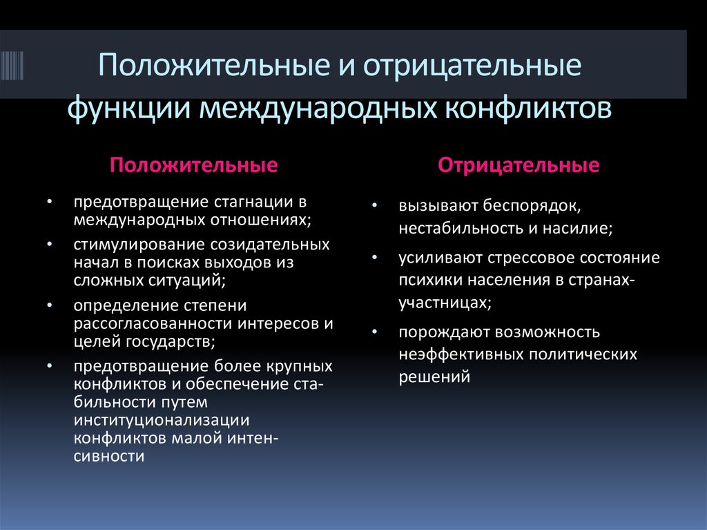 Отрицательная политика. Функции международных конфликтов. Положительные и отрицательные функции конфликта. Положительные явления в международных отношениях. Положительная и отрицательная функция.