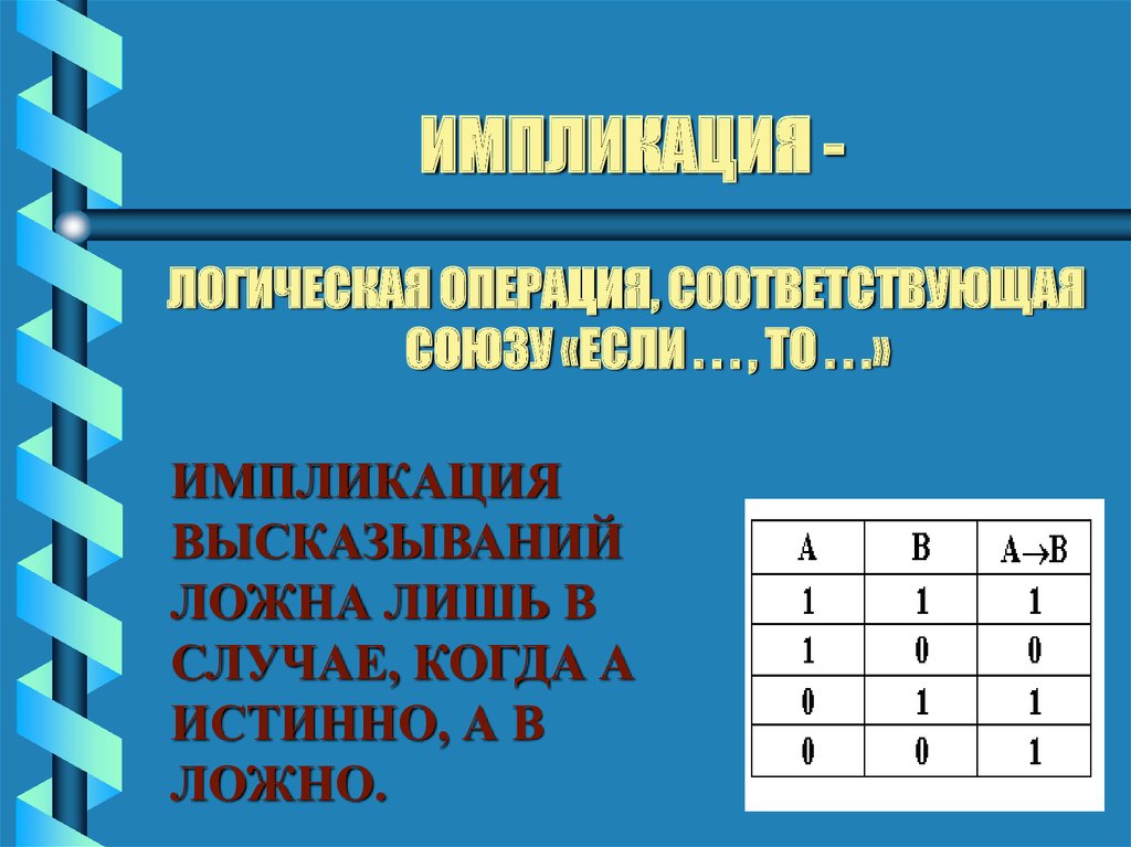 Укажите истинные высказывания латинские буквы. Импликация. Ложная импликация. Мат логика импликация. Отрицание импликации.