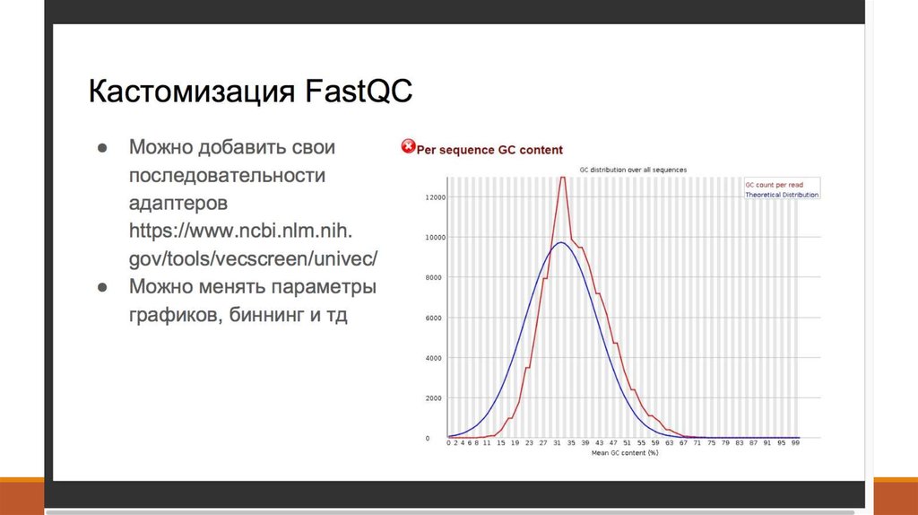 Fastqc. Как читать графики fastqc. Phred fastqc &. Fastqc manual.