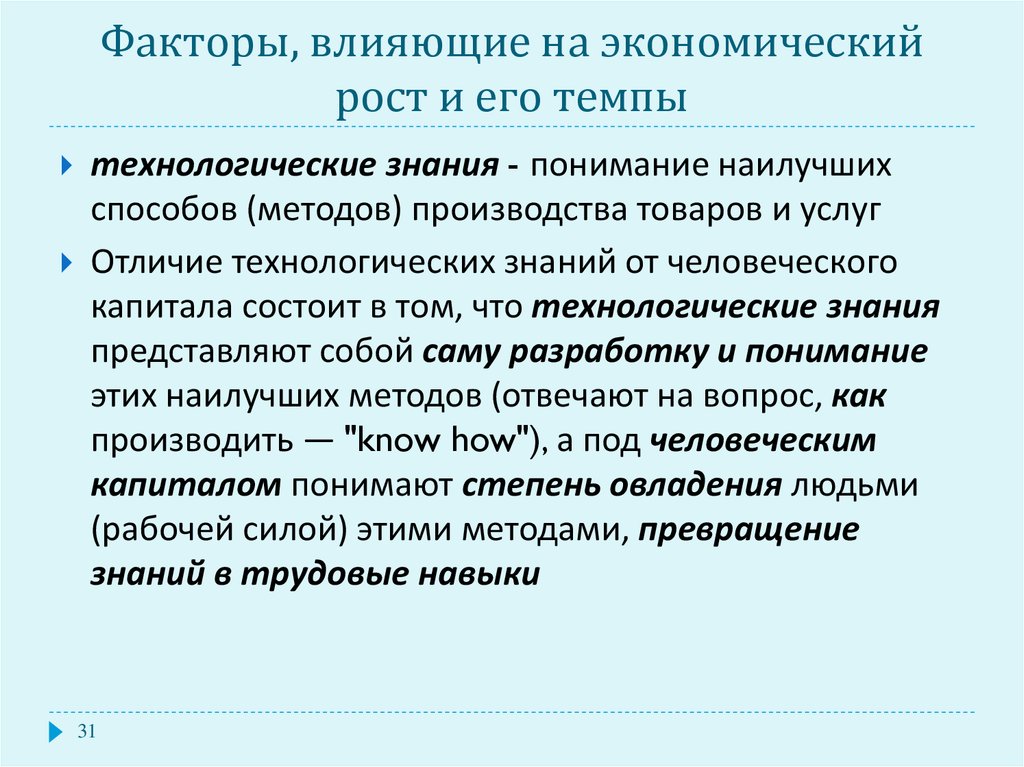 Человеческий капитал как фактор экономического роста презентация