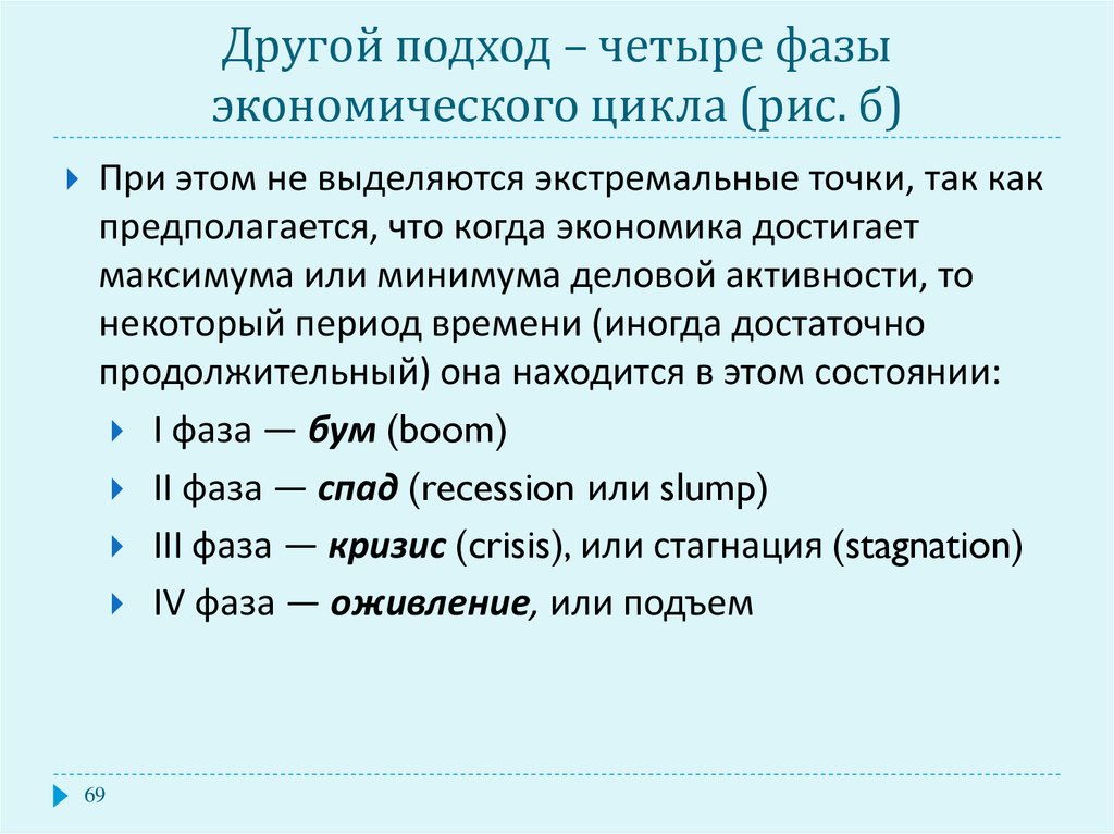 Презентация на тему экономический цикл экономический рост