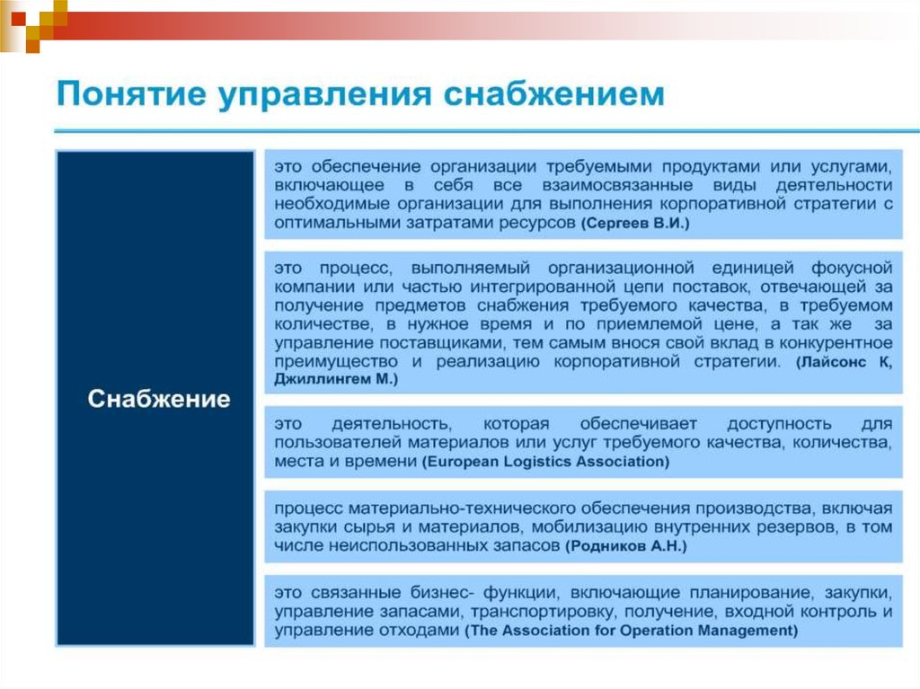 Логистика снабжения. Концепция отдела снабжения. Управление снабжением. Стратегия снабжения. Сфера снабжения это.