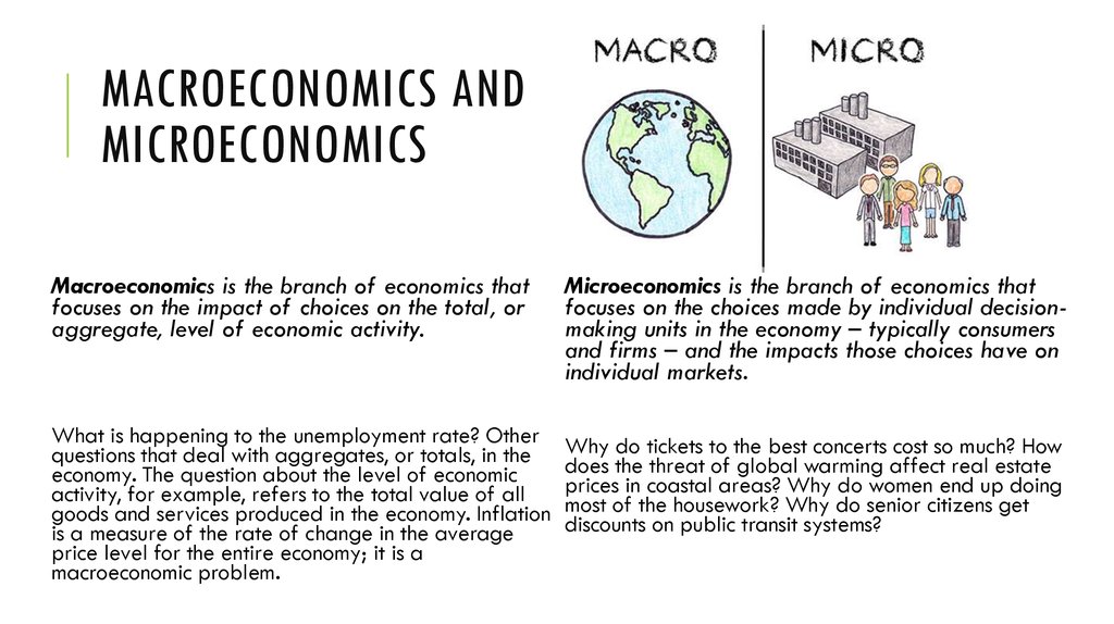 Why do tickets. Micro and Macroeconomics. Macro and Microeconomics. What is Microeconomics and Macroeconomics. Macroeconomics vs Microeconomics.