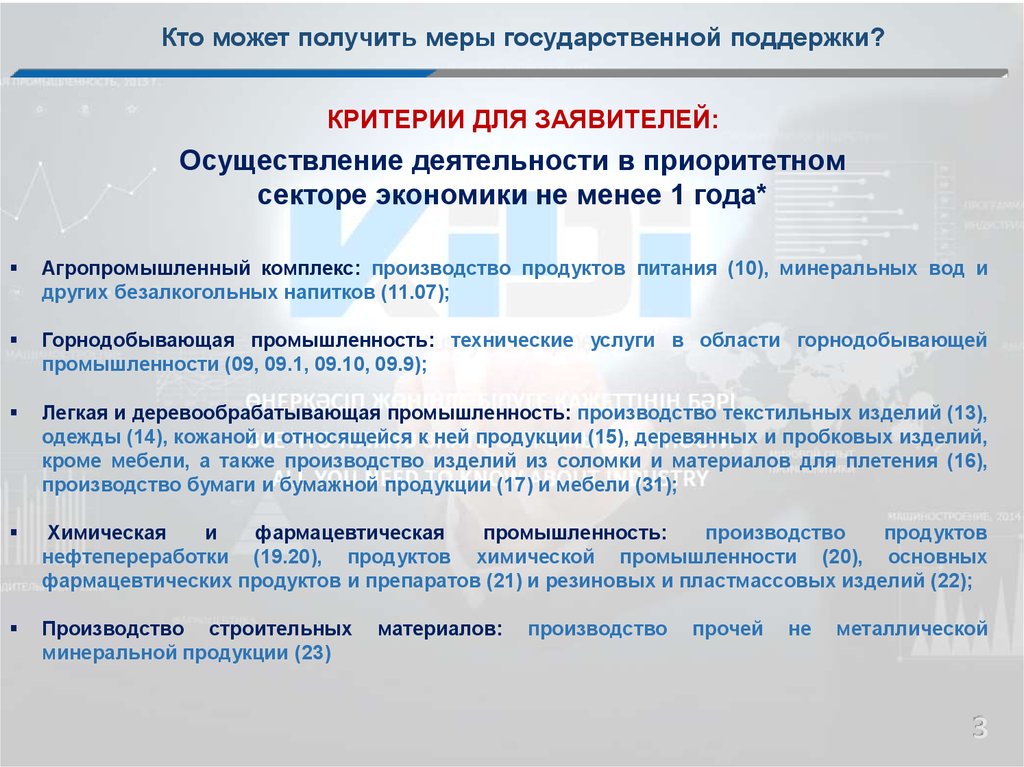 Меры государственной поддержки промышленности. Меры государственной поддержки. Дополнительные меры государственной поддержки. Меры государственной поддержки образования. Меры государственной поддержки авторынку.