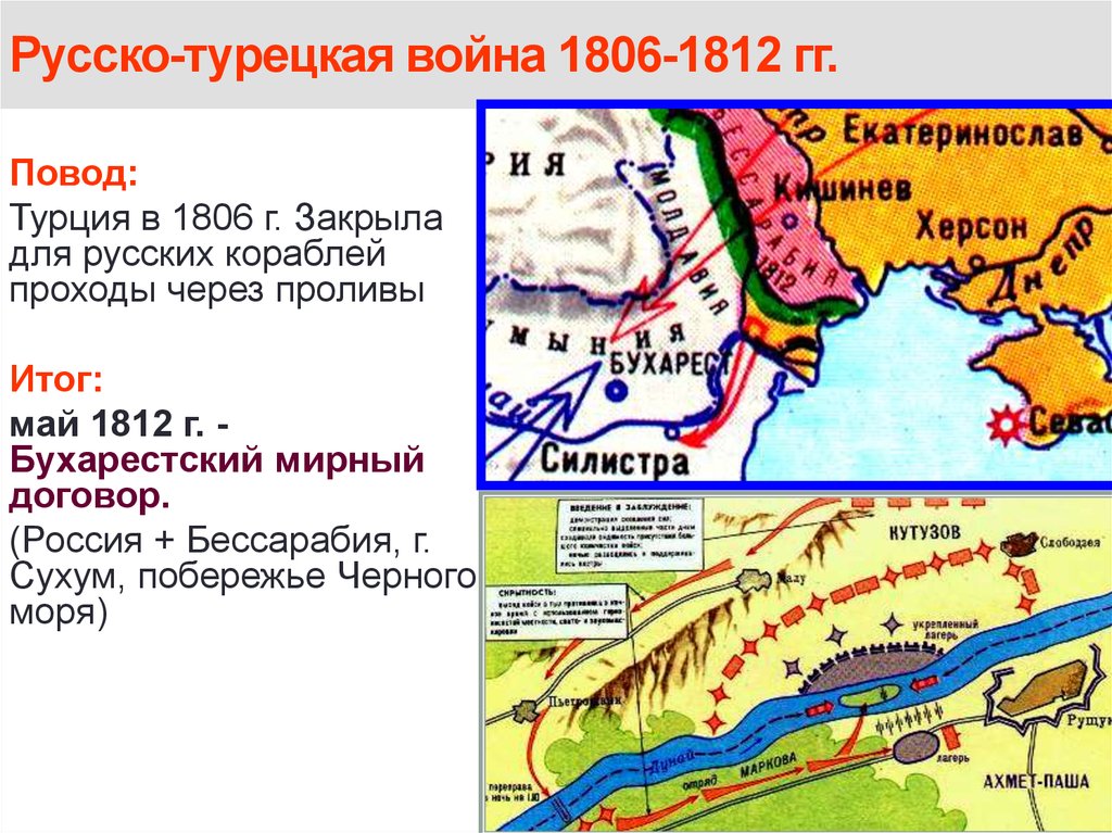 Русско-турецкая война 1806-1812 гг.