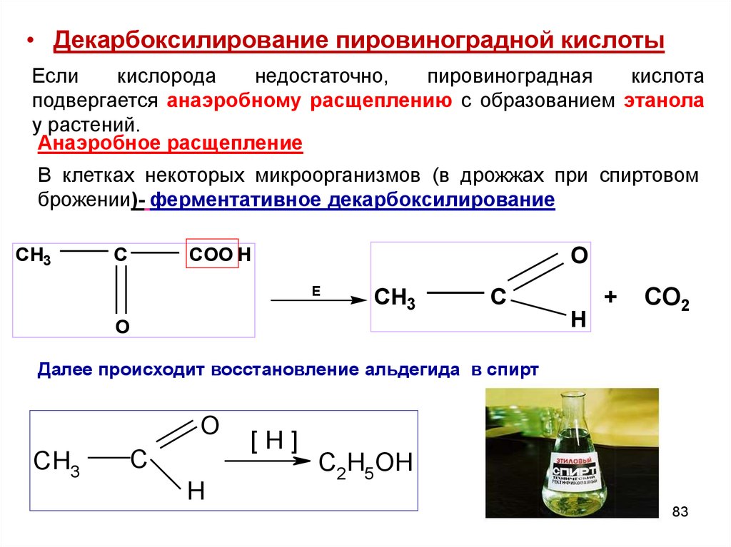 Пировиноградная кислота формула