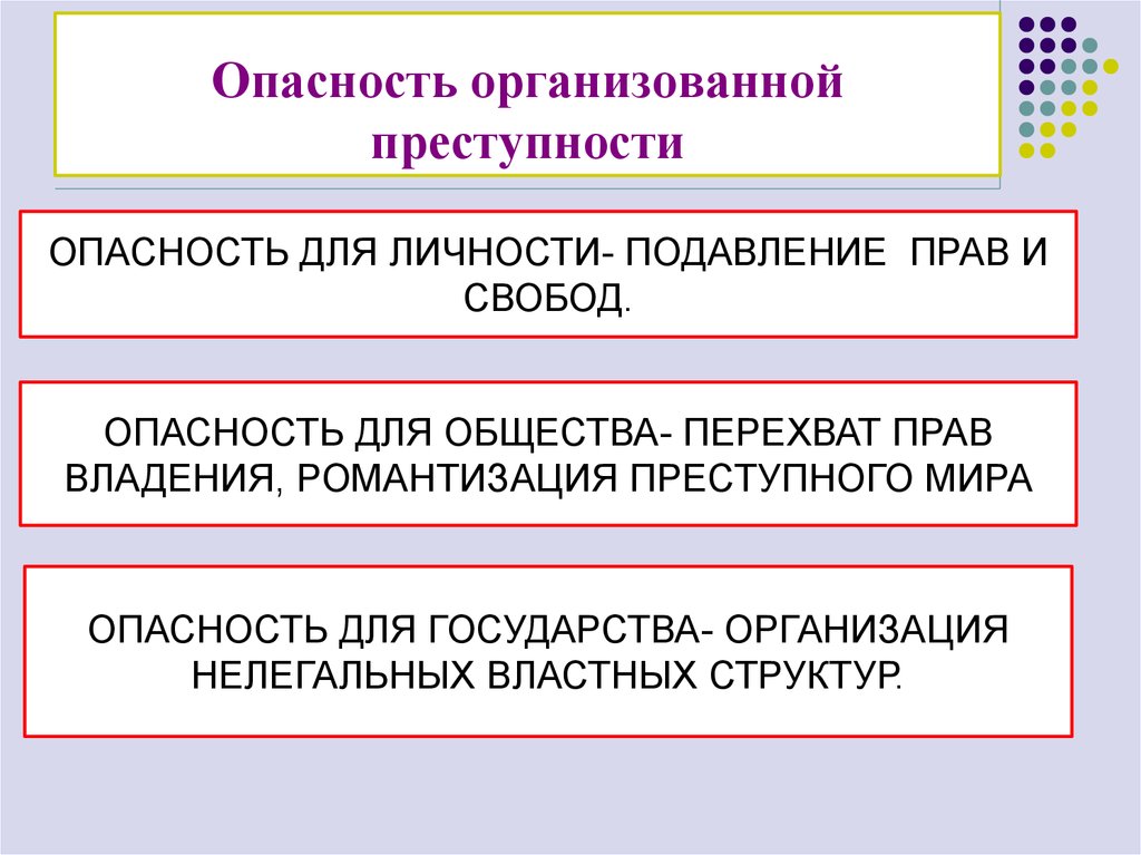 Социальной преступности. Опасность организованной преступности. Общественная опасность организованной преступности. Опасность преступности для личности. Опасность преступности для личности общества государства.