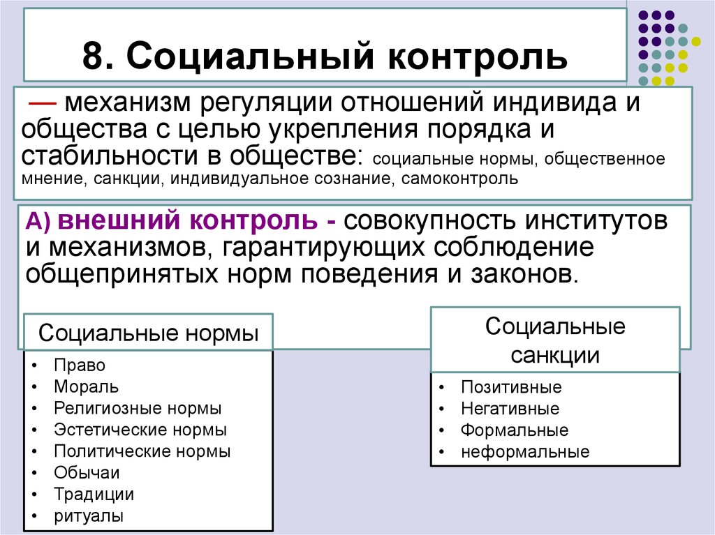 Какие термины относятся к понятию социальные нормы. Социальный контроль. Социальные нормы и социальный контроль. Виды социальногтконтроя. Социальный контроль это в обществознании.