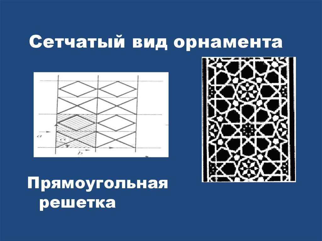 Сетчатый орнамент презентация