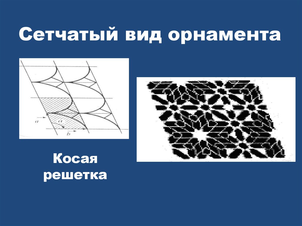 Типы и виды узоров