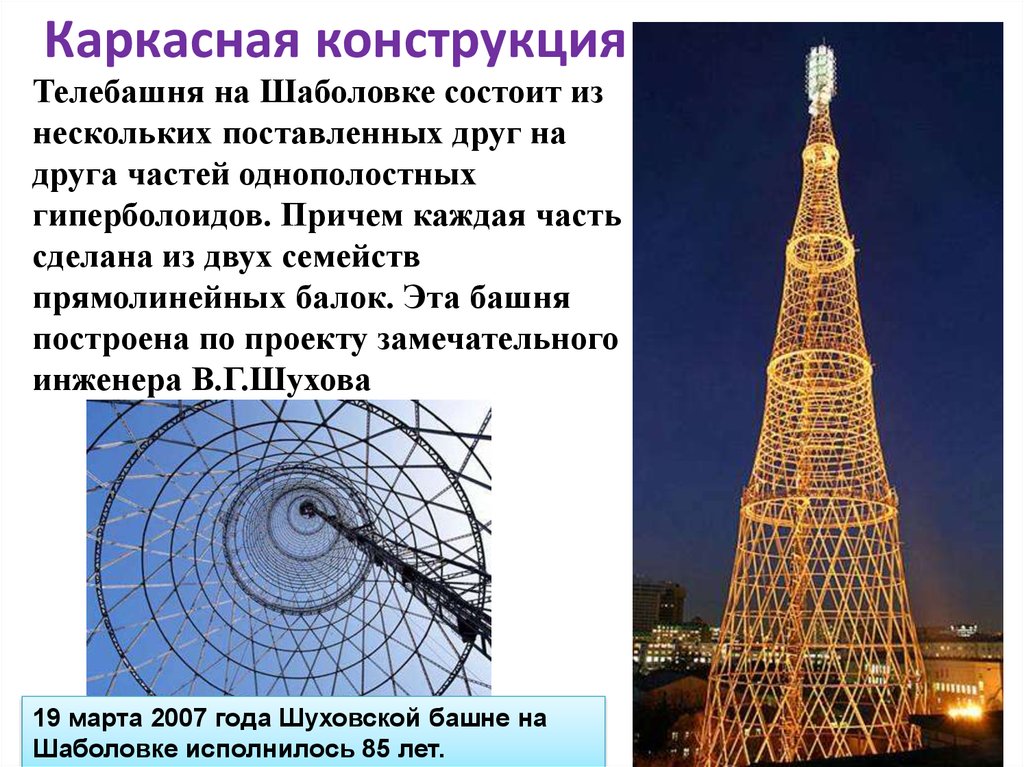 Состоит из нескольких. Телебашня на Шаболовке Гиперболоид. Конструкция телебашни Шаболовка. Башни с каркасными конструкциями. Башни геометрия.