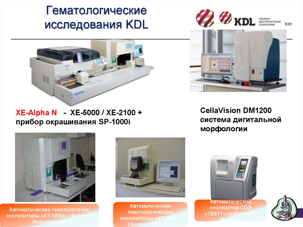 Гематологические исследования. КДЛ гематологические исследования. Гематологические методы исследования в клинической лаборатории.