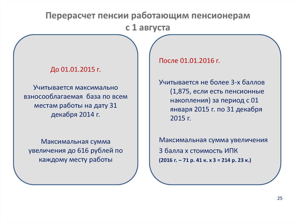 Когда лучше уволиться работающему пенсионеру. Пересчет пенсии. Перерасчет пенсии работающим. Пересчёт пенсии работающим пенсионерам. Перерасчет пенсии. Перерасчет пенсий работающим пенсионерам.