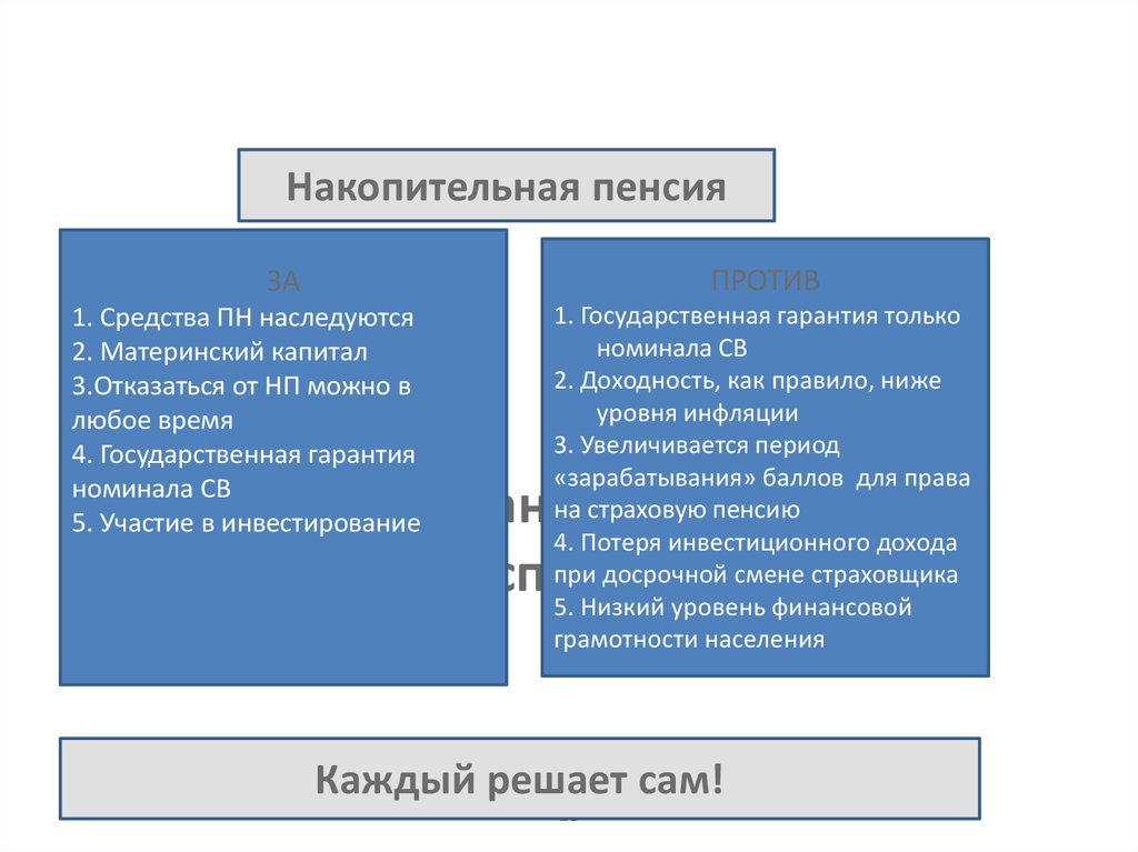 Закон о страховой пенсии ст 9