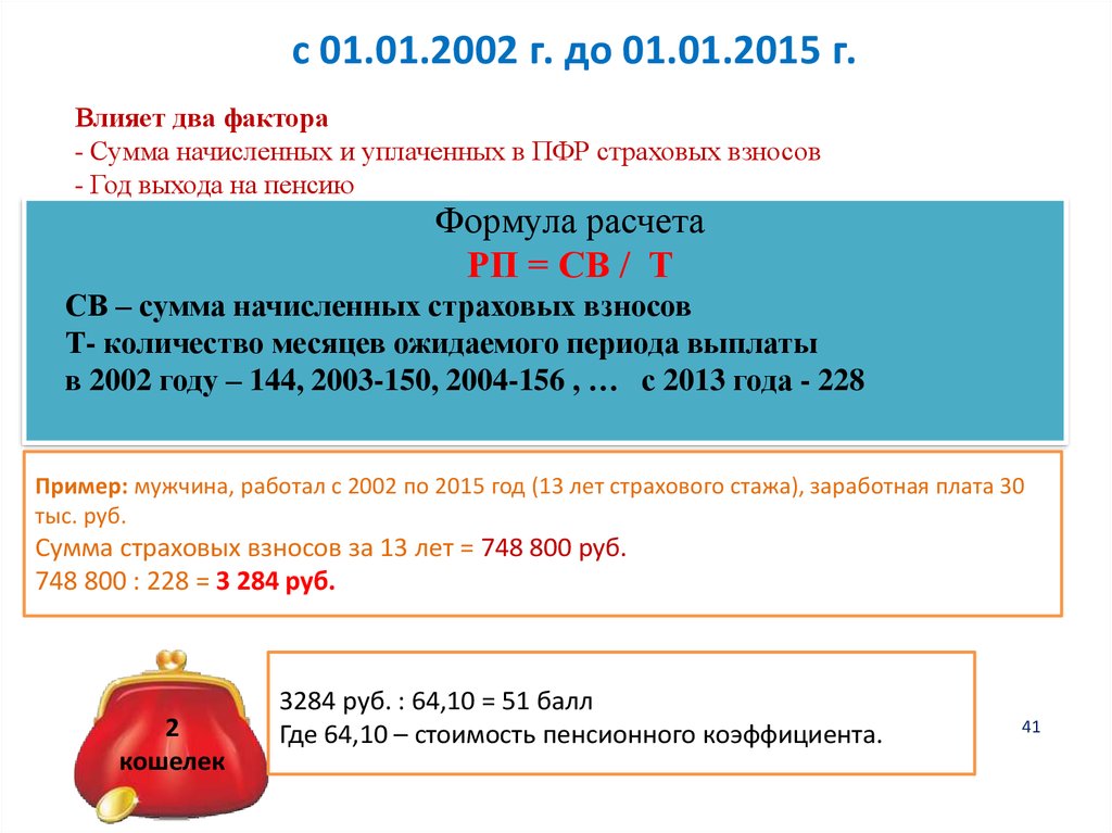 Пенсионный коэффициент. Формула пенсионного коэффициента. Стоимость пенсионного коэффициента. Стоимость пенсионного коэффициента в 2013. Пенсионная формула в 2002 году.