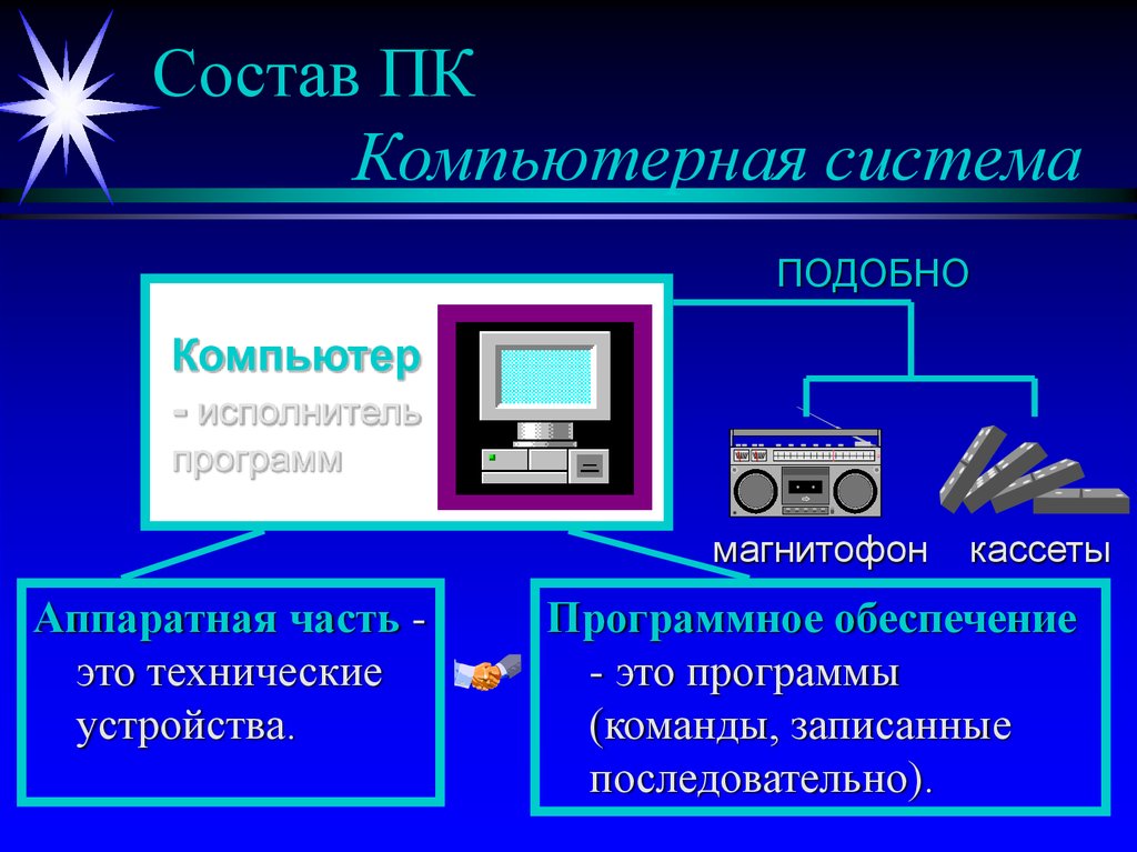 Темы презентаций компьютер