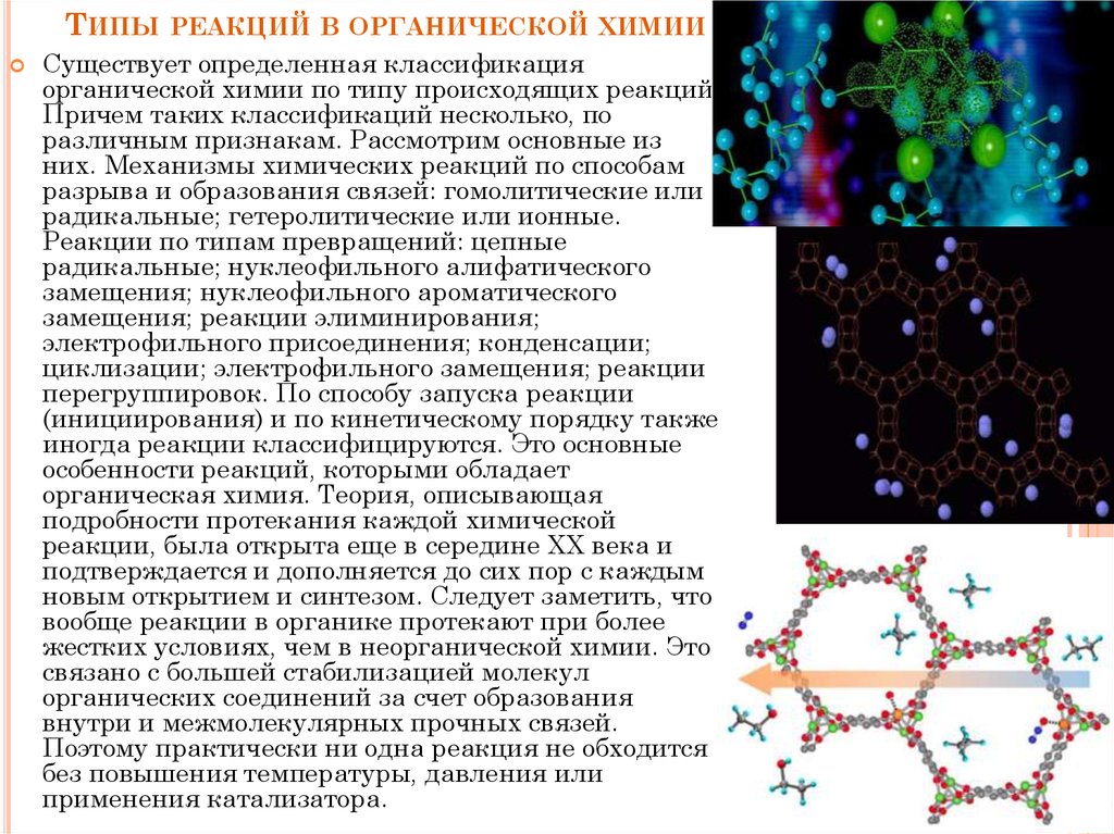 История возникновения органической химии