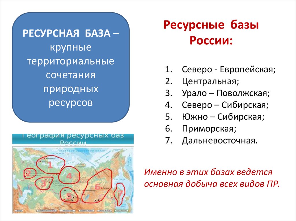 8 природных ресурсов. География 8 класс природно-ресурсный потенциал России. Ресурсные базы России. Природно ресурсные базы. Ресурсная база России.