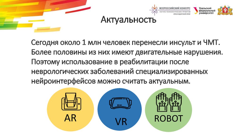Актуальность Cегодня около 1 млн человек перенесли инсульт и ЧМТ. Более половины из них имеют двигательные нарушения. Поэтому