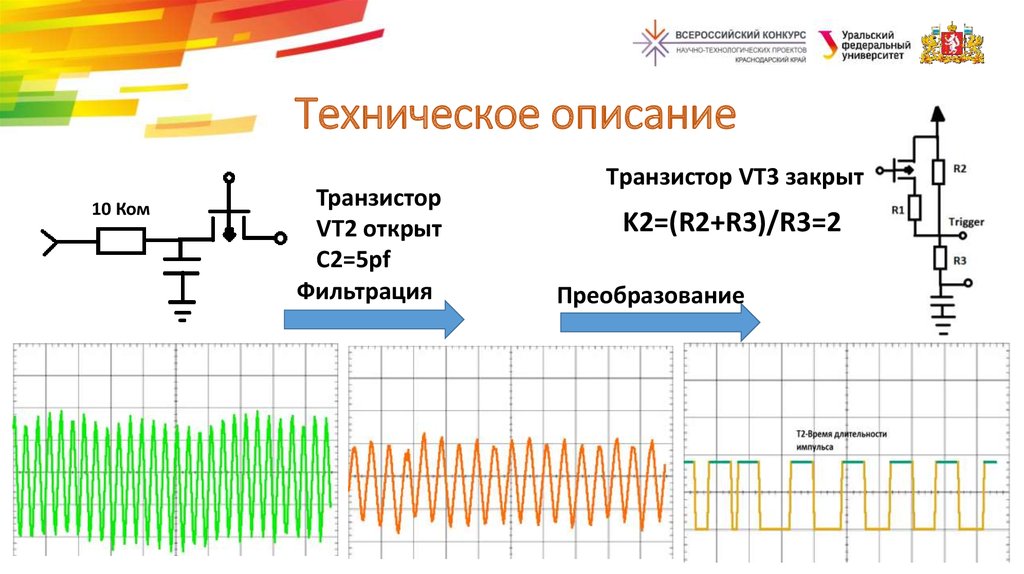 Техническое описание