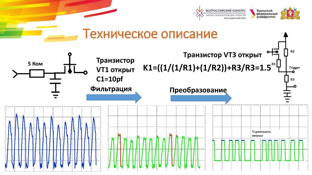 Техническое описание