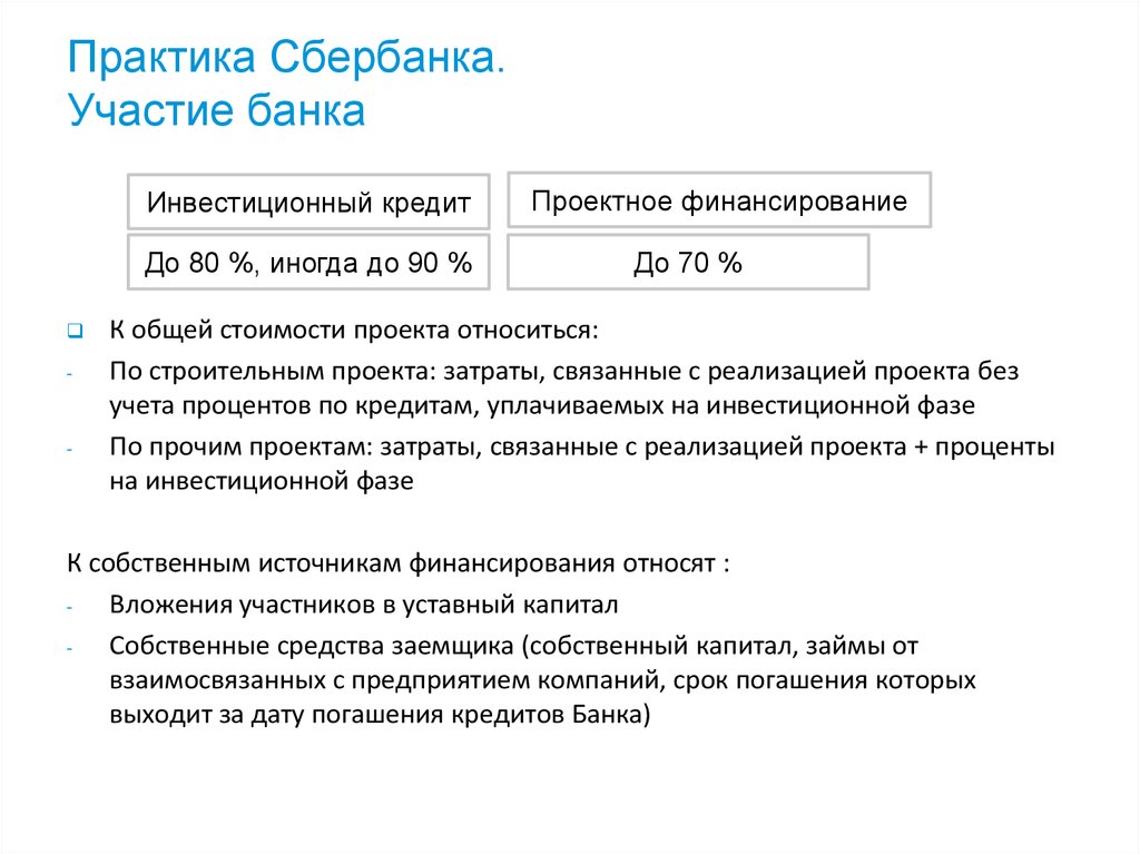 Практика Сбербанка. Участие банка