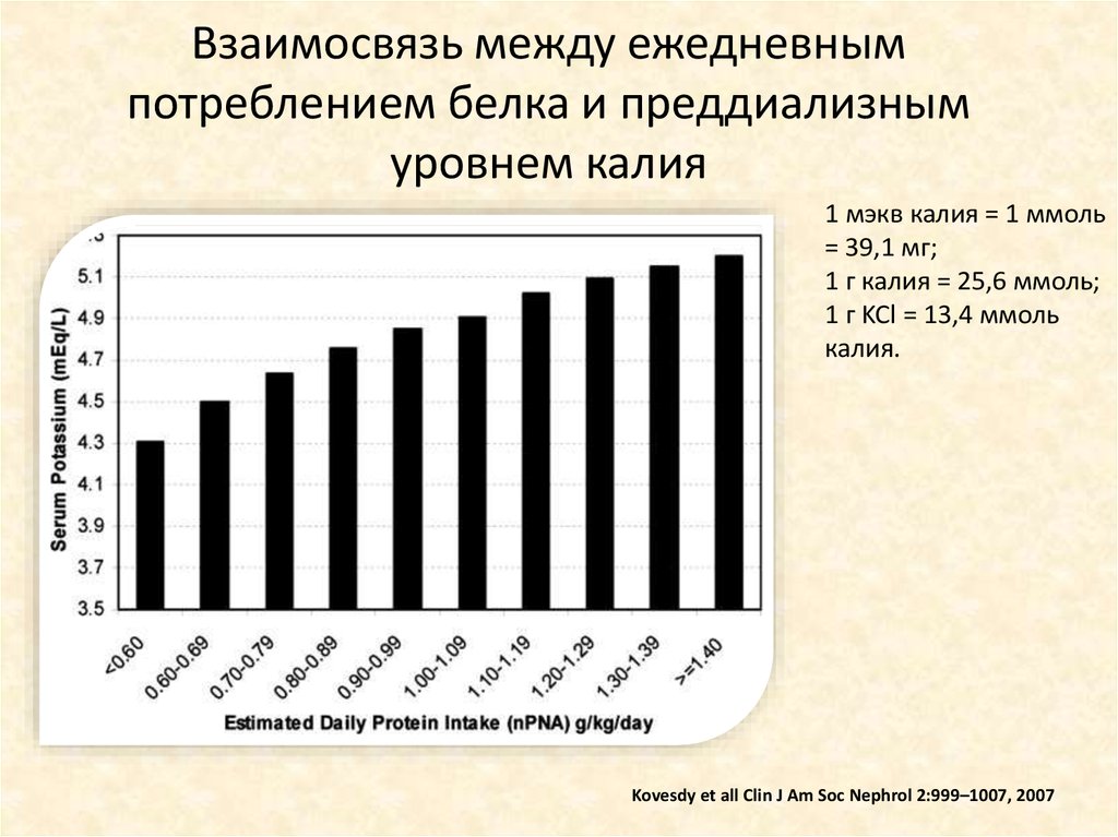 Количество уровней безопасности 940