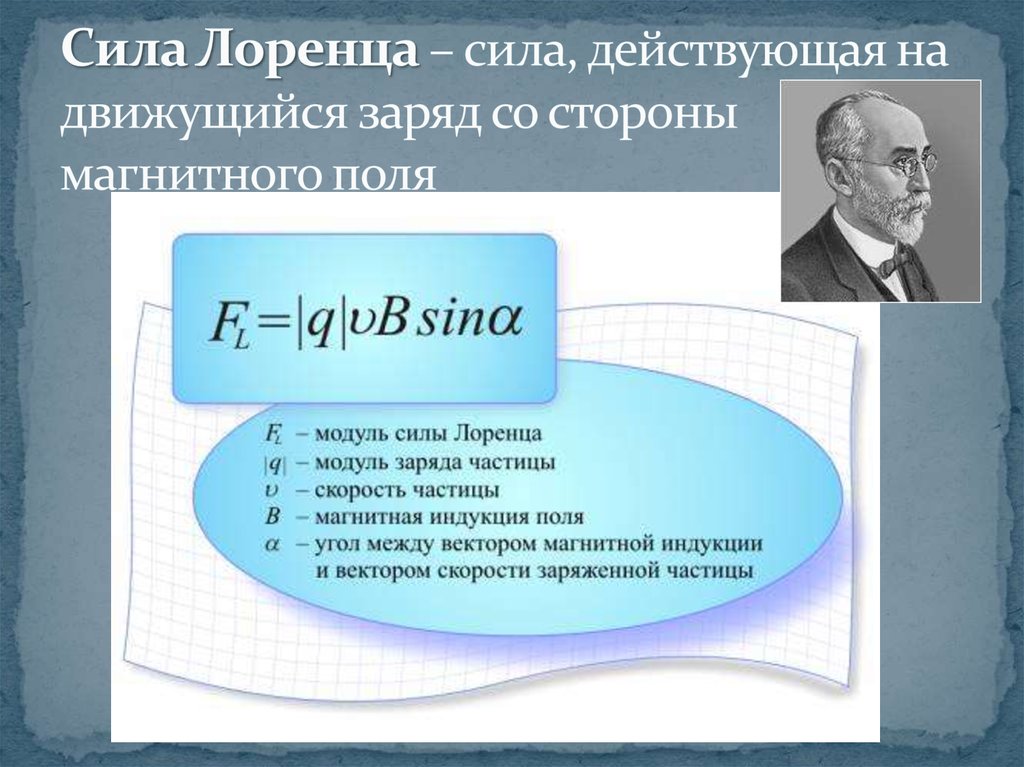 Со стороны магнитного поля действует сила. Действие магнитного поля на движущийся заряд сила Лоренца. Сила действующая на движущийся заряд. Сила действующая на движущийся заряд формула. Сила Лоренца для движущегося заряда.