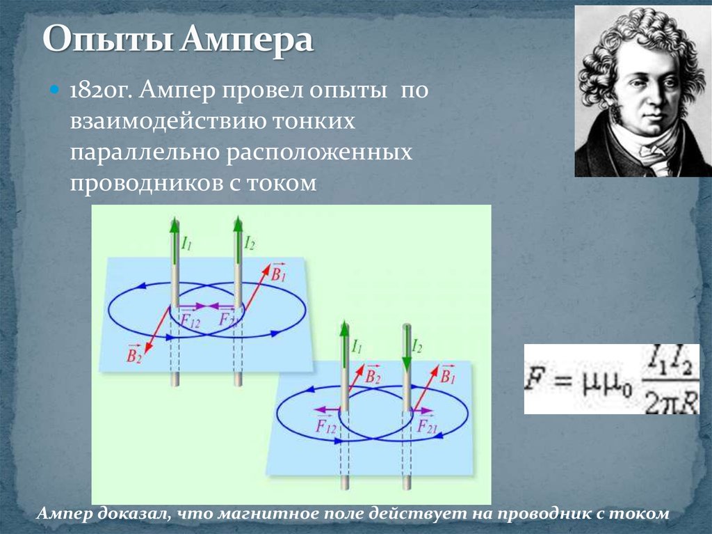 Параллельно расположенный. Опыт Ампера 1820. Опыт Ампера по взаимодействию параллельных проводников. Взаимодействие проводников с током опыт Ампера. Опыт Ампера магнитное поле кратко.