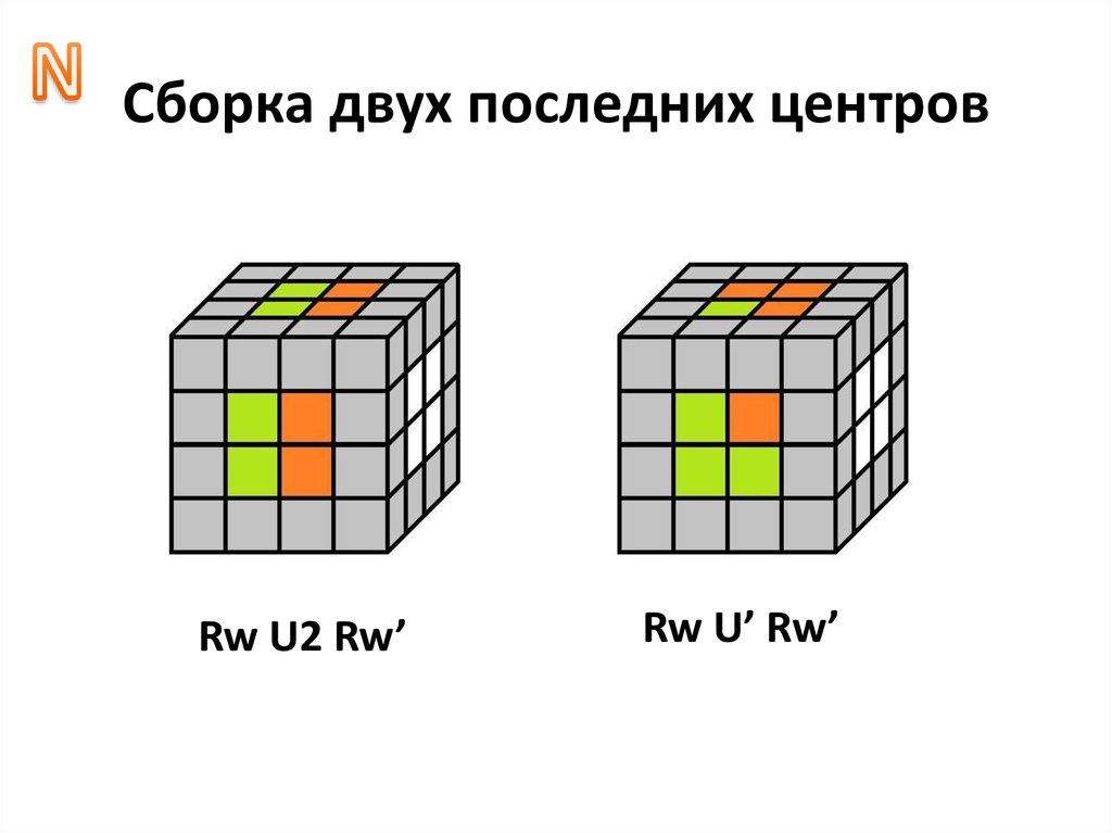 Схема сборки кубика рубика 4х4 для начинающих. Как собрать кубик Рубика 5 на 5 схема. Как собрать цилиндр Рубика схема. Как собрать кубик Рубика 5x5 схема. Головоломки презентация с гиперссылками.