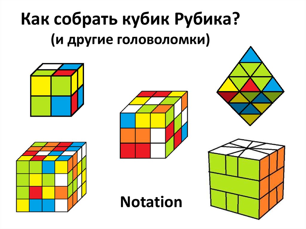 Как собрать кубик рубик змейка схема