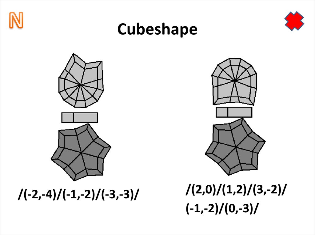 Square 1 как собрать схема