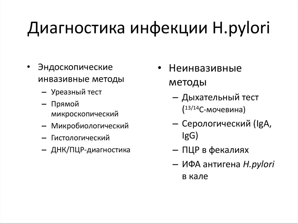 Диагноз н. Методы выявления Helicobacter. Диагностика h pylori. Неинвазивный метод диагностики хеликобактер. Неинвазивные методы диагностики инфицированности h. pylori тест.