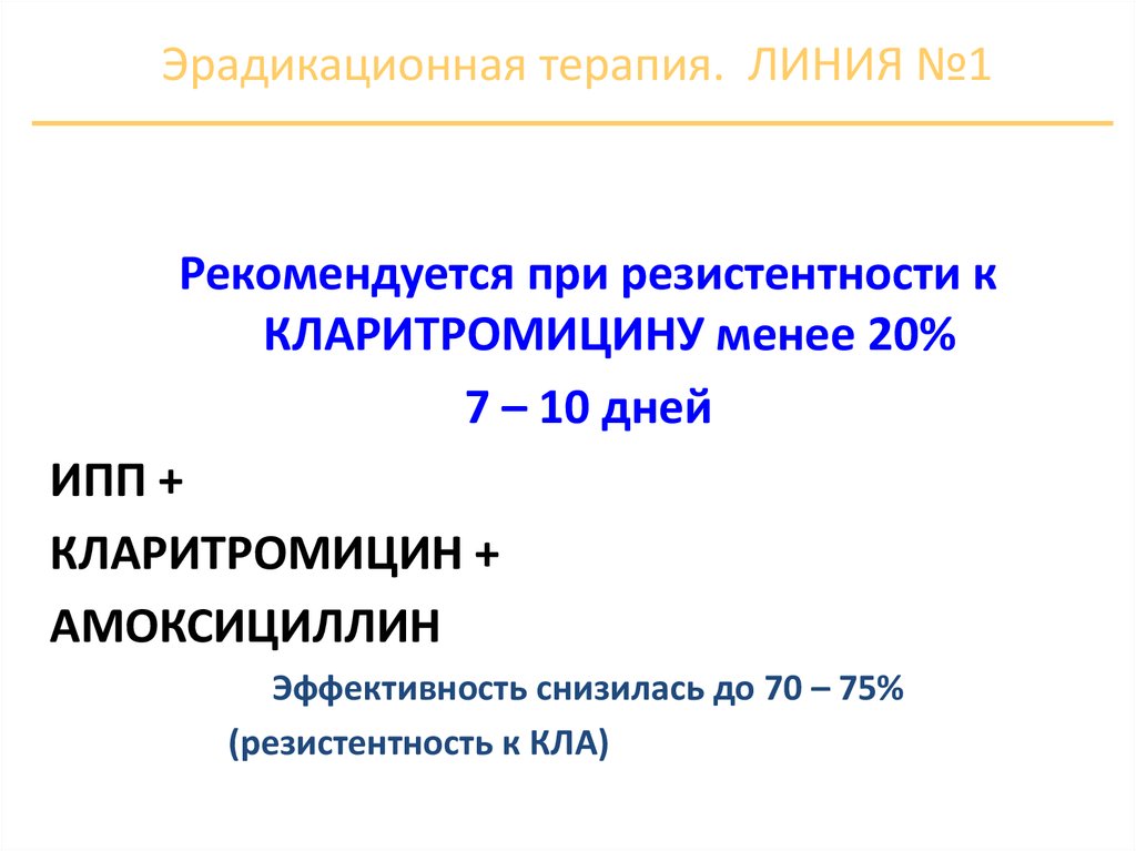 Линии терапии. Эрадикационная терапия. Эрадикационная терапия 1 линии. Контроль эффективности эрадикационной терапии. Схемы эрадикационной терапии.