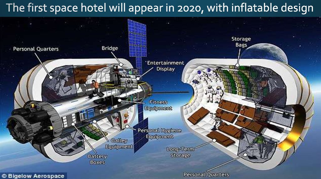 The first space hotel will appear in 2020, with inflatable design