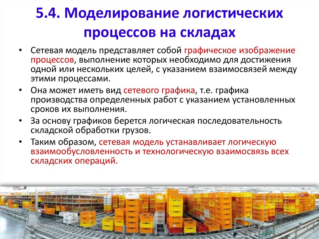 Процесс логистического обслуживания. Логистические складские технологические процессы на складе. Моделирование логистических процессов на складе. Организация работы склада.