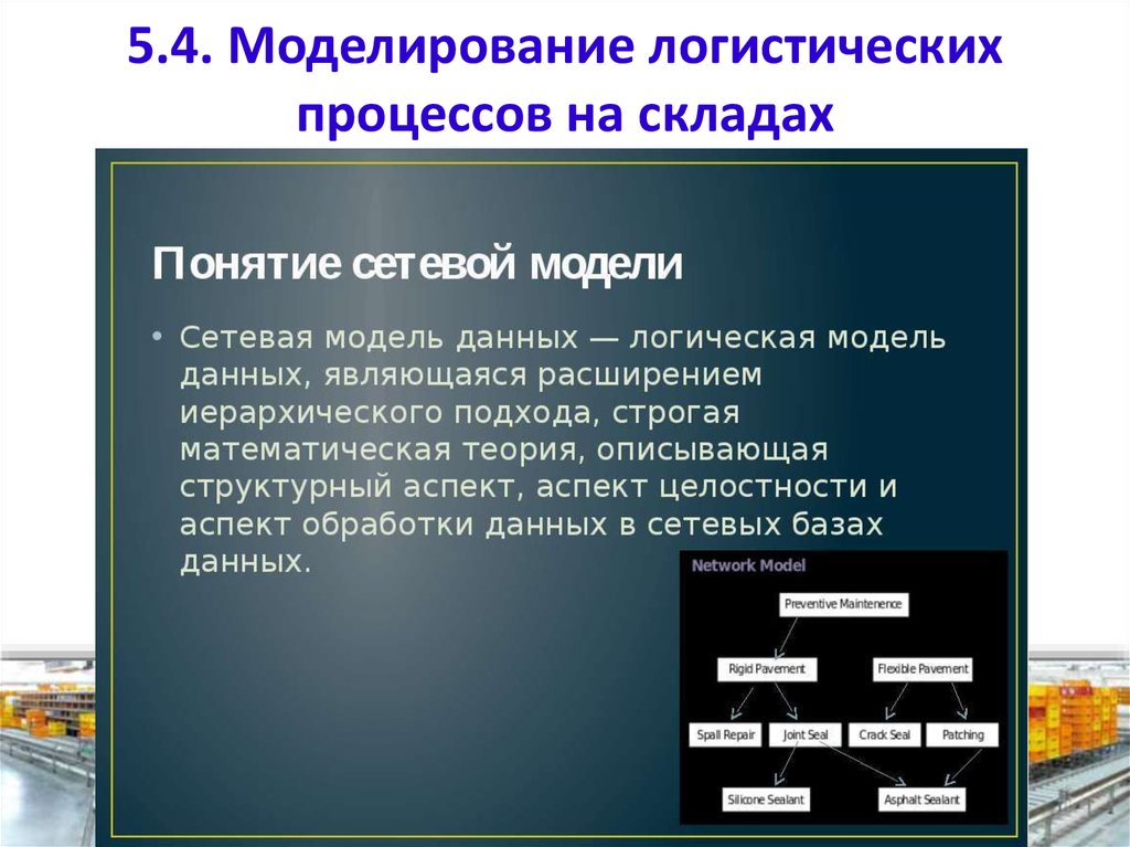 Моделирование в логистике схема