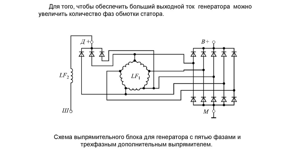 Каков принцип построения схемы электроснабжения автомобиля