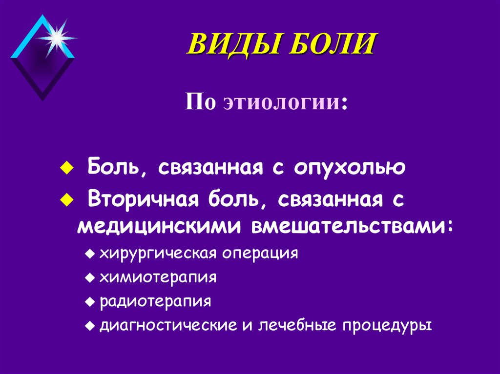 Типы боли ноющая. Боль виды боли. Виды боли и их характеристики. Основные типы боли. Этиология боли.