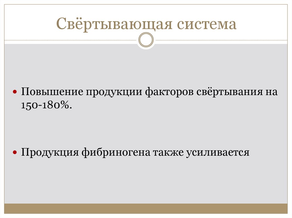 Свёртывающая система