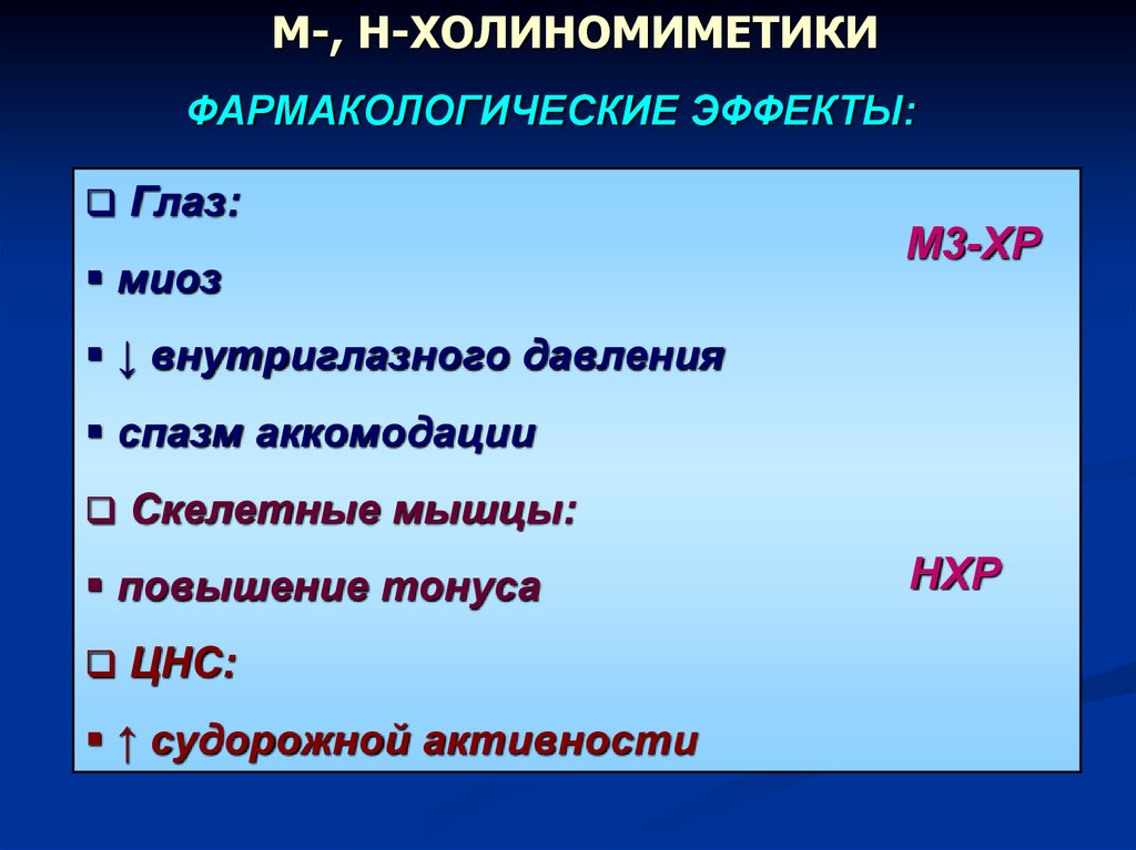 Применения м. Холиномиметики эффекты. Н-холиномиметики фармакологические эффекты. М-холиномиметики. Н-холиномиметики. Фармакологические эффекты,. М-холиномиметики фармакологические эффекты.