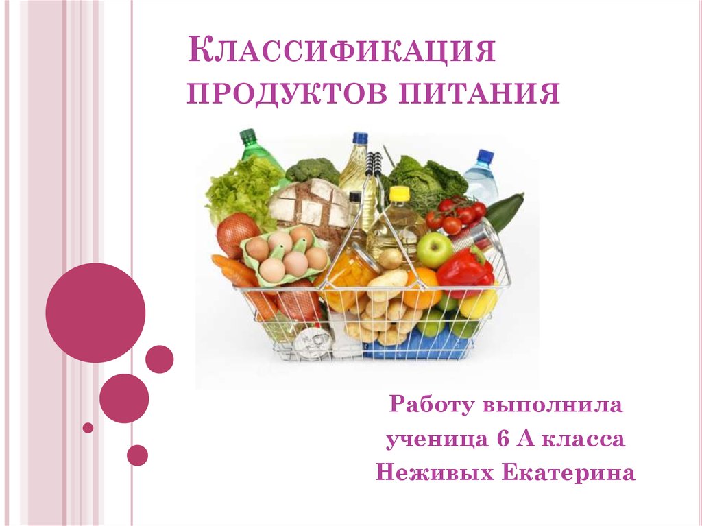 Качество продуктов питания презентация