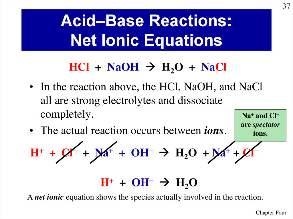 aqueous-solutions-of-electrolytes-online-presentation