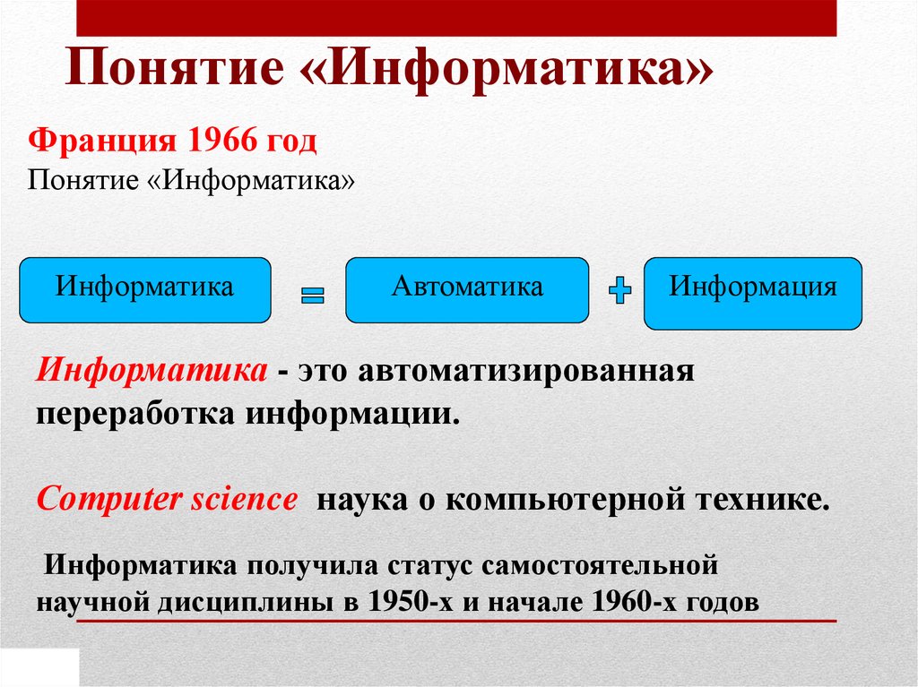 Автоматика информатика