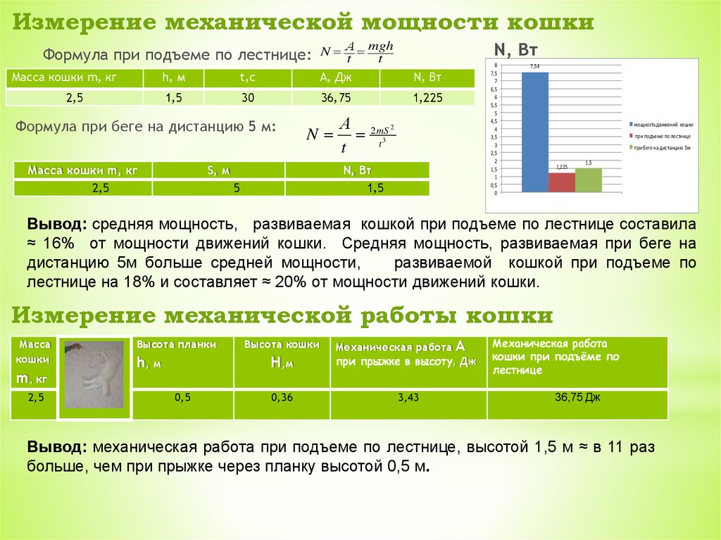 Мощность при подъёме. Мощность человека при беге. Измерение работы и мощности при подъеме. Мощность развиваемая при беге.