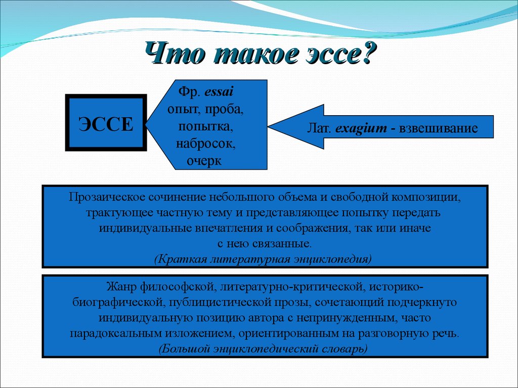 Презентация по эссе