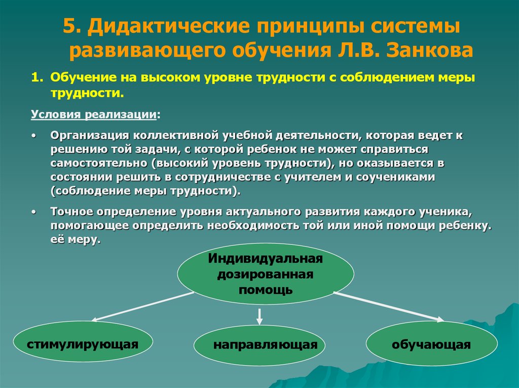 Занков дидактическая система. Дидактическая система развивающего обучения л.в Занкова. Виды помощи стимулирующая направляющая обучающая. Обучение на высоком уровне трудности является принципом. Достоинства Занкова и недостатки развивающая система.