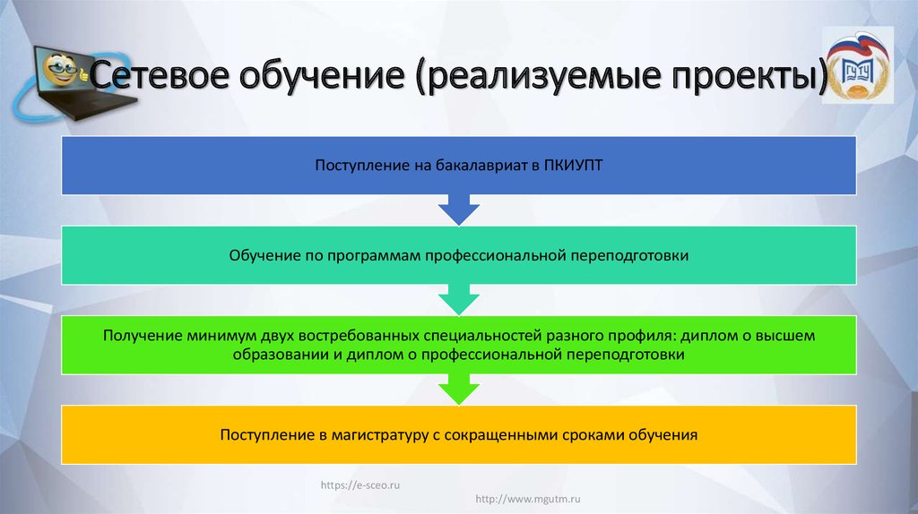 Сетевое образование 1