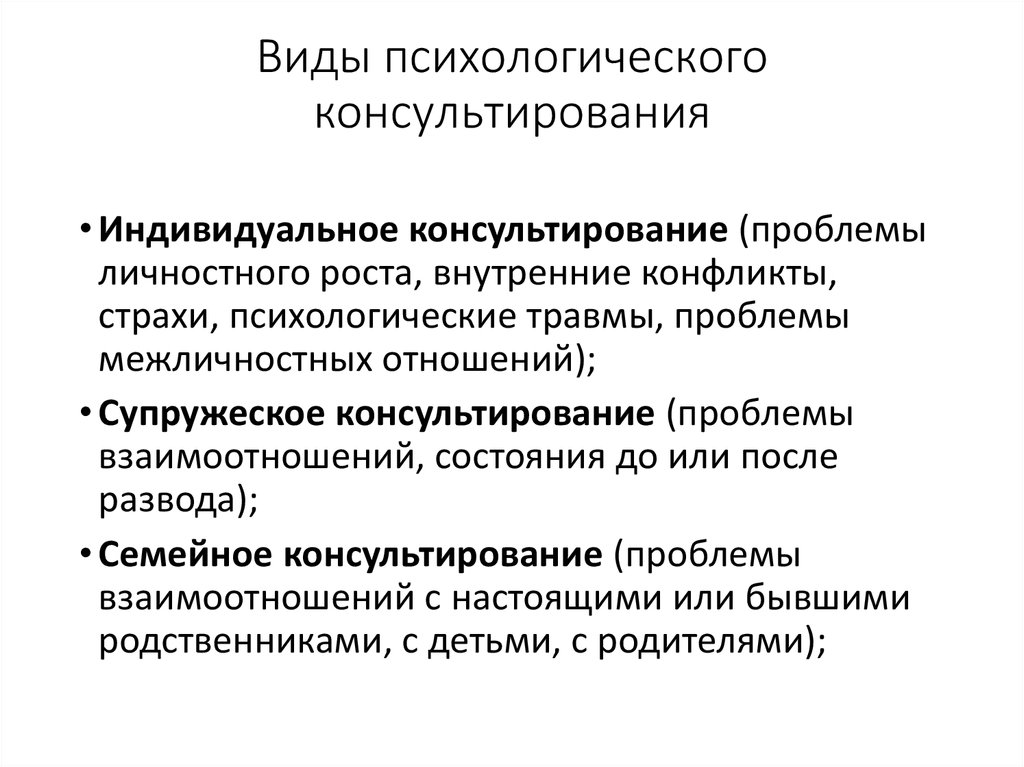 Форма психологического. Классификация видов психологического консультирования. Виды психологического консультирования кратко. Виды консультирования в психологии. Схема форм психологического консультирования.