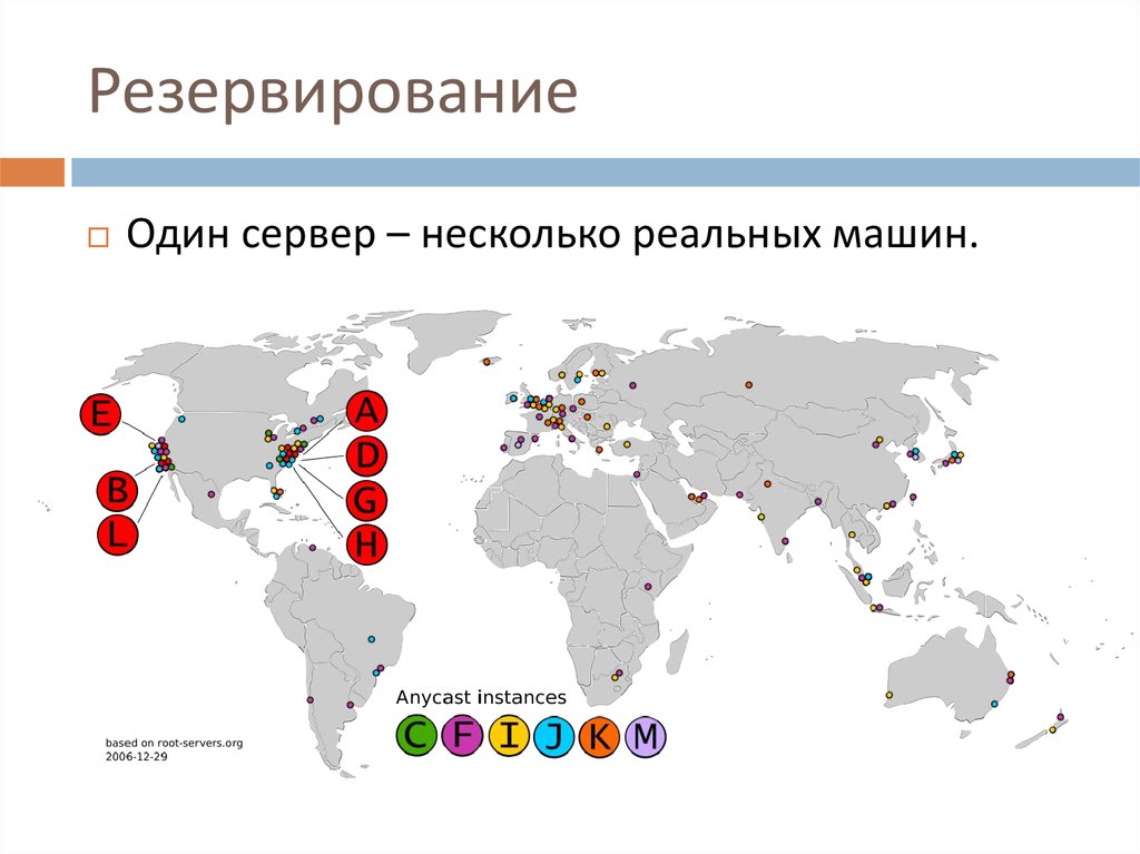 Карта на сервер